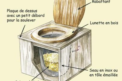 croquis toilettes sèches - Agrandir l'image, fenêtre modale
