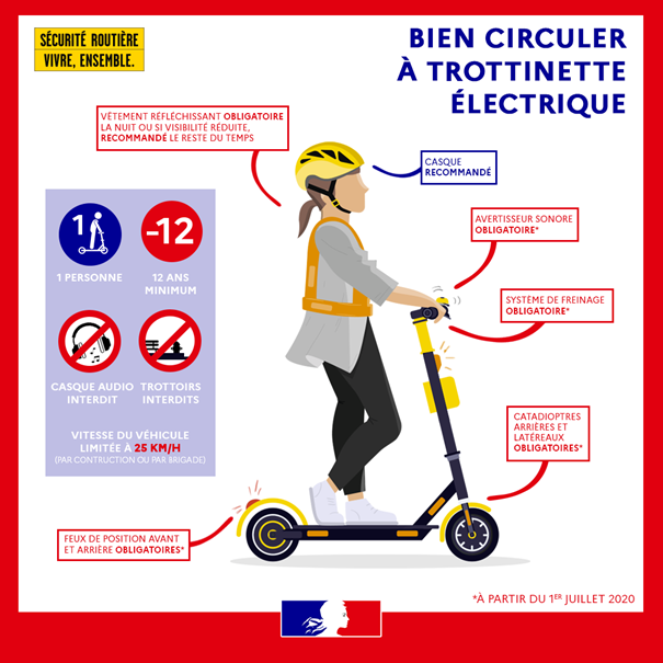 Campagne de prévention: Les trottinettes électriques doivent