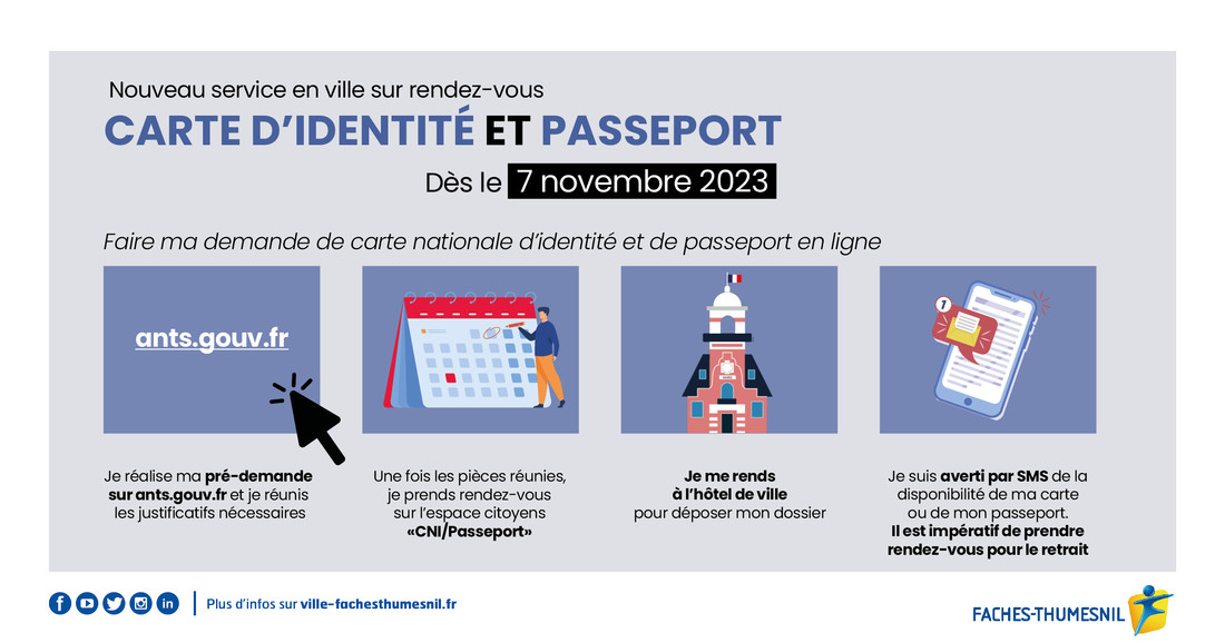 DémarchesCNI_Passeport