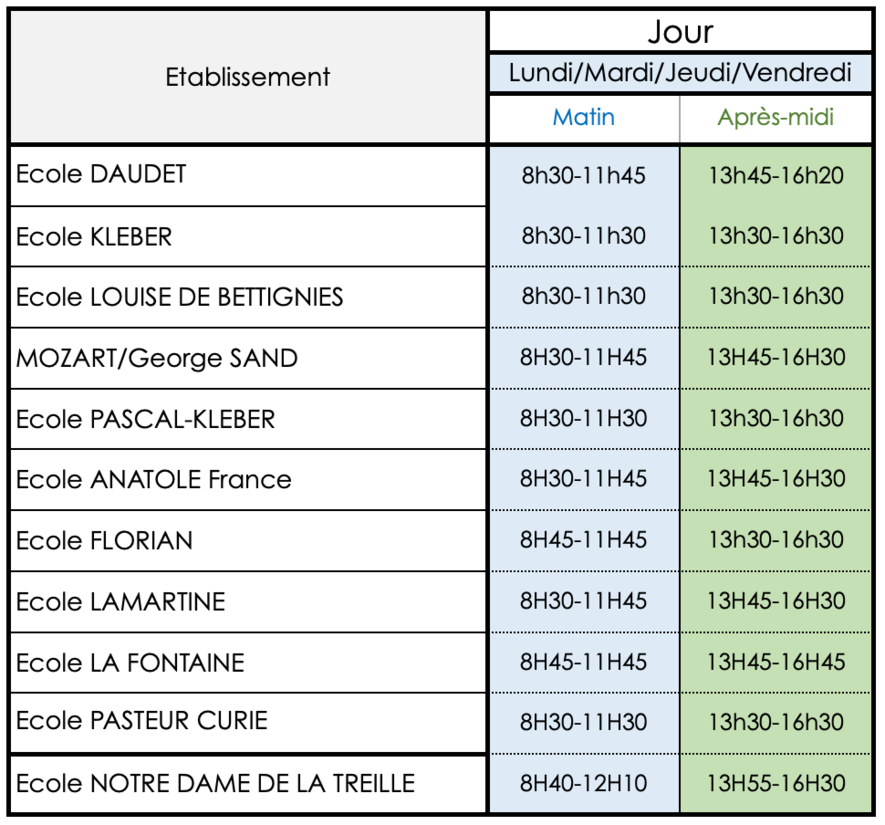 emploisdutempsclasses